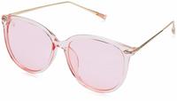 Mtv Women's Sunglasses Upto 80% Off Starting ₹199 