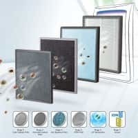 Eveready AP430 Portable Room Air Purifier  (White)