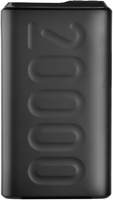Ambrane 20000 mAh Power Bank (PP-205Black)(Black, Lithium Polymer) Rs. 999 - Flipkart