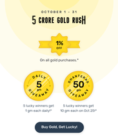 1% instant discount on the Gold purchase with No Limit on Kuvera + 10 gm Giveaway