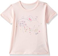 Mothercare clothing  UPTO 86% OFF ||  starts @ 80