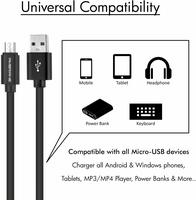 Ambrane Fast Charging Micro USB Cable