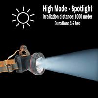 Rechargeable Head Torch with Lithium-ion Battery for Farmers, Fishing, Camping, Hiking, Cycling, Running