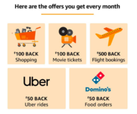Amazon UPI Offer : Send Re. 1 or More & Unlock Rewards worth Rs. 2400
