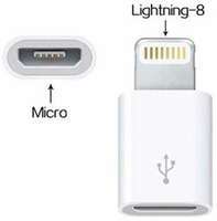 *LOOT@₹1
PASKMALL Micro USB to Lighting 8 pin Cable Charger Adapter Converter USB Connector for iPhone 5 5S 5C 6 6S 7S Plus SE iPad I6