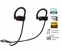 WEARFIT Charge I 140 mAh Battery | Bluetooth 4.1 Earphones - HD Stereo Bluetooth Headset