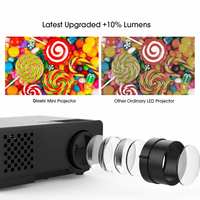 Dinshi Infinix+ (WiFi) Full HD Projector 1000 Lumen LED Projector with HDMI/VGA/USB Ports/inbuilt miracast & YouTube 