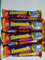 Munchnuts 40 cashback bug 
(Unlimited times same account)