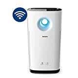 (may be a steal deal)Philips AC3259/20 - WiFi Enabled,