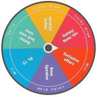 Amazon Great Indian Sale Spin & Win Contest - FREE Amazon Pay balance worth INR 15/- | 17 Jan 12AM - 18 Jan 12PM