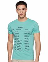 People clothing upto 75% off starting@ 119