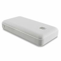 iBall 20000 mAh Powerbank IB-20000LP, Sturdy Dual USB Output, White