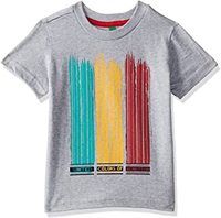Min 80% off on Fashion (Clothing & accessories, innerwear etc) for Kids, Men, Women (All Top Brands- Puma, Biba, UCB, etc)