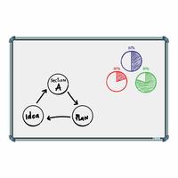 Anika International Melamine (Magnetic) Whiteboard Aluminium Frame, 3x4 Feet (Pack of 1)