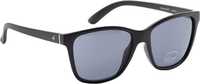 Fastrack Sunglasses starts from Rs.559 At Flipkart