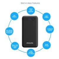 Philips 10000 mAh Power Bank(Black, Lithium Polymer) Rs. 799 - Flipkart