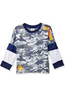 Top Brands Kids Clothing Minimum 80% to 90% off starts from ₹122