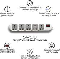 Rapoo Ideakard Smart Strip 5 Socket Extension Boards  