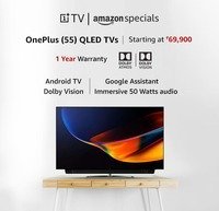 (Back Again) iBall Type C Cables Upto 77% off Starting ₹79