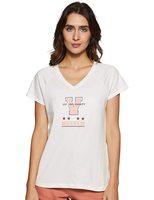 Amazon Brand Clothing Starts @ ₹160