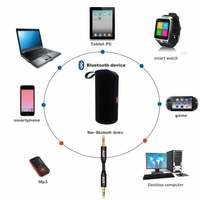 Marklif Bluetooth Speaker Portable Wireless Speaker with Mic Super Bass Splashproof Wireless Bluetooth Speaker (Random)

