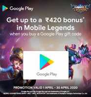 Amazon - Up to 25% off digital subscriptions