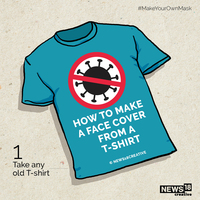 DIY Masks at home (Amazon App) #StayAthome