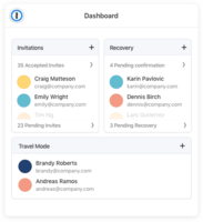 1Password business premium 6 months Free