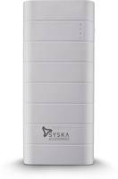 Syska 10000 mAh Power Bank (Fast Charging, 10 W)  (White, Lithium-ion)