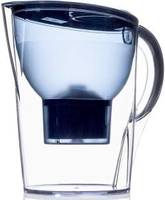 Water Purifiers Minimum 30% off + ICICI Offers