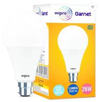 Lowest - Wipro 26 W Standard B22 LED Bulb  (White) 46% OFF