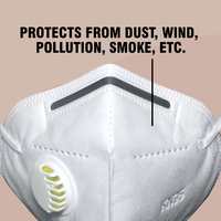 Urban king KN95 Mask Respirator Anti-Dust Breathable Protective Mask with KN95 Filter for Adults men Women Face Mask(Pack of 1) (Random color)