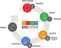 Goqii athleisure bolt t shirt