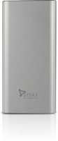 Syska 20000 mAh Power Bank (Fast Charging)  (Grey, Lithium Polymer)