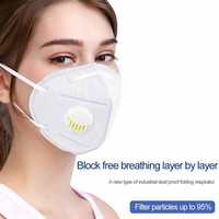 KN95 Mask (Pack of 10) Rs.140