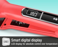 Havells Hs4161 Hair Straightener