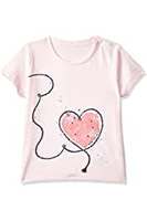 Mothercare Kids Clothing Upto 88% Off