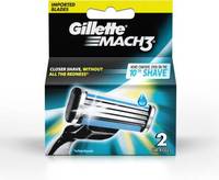 Gillette Shaving Blades at 57%Off