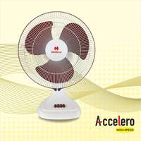 Havells Accelero 400 MM HS Wht Red Table Fan 