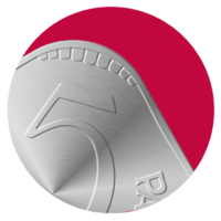 5paisa Giving free 100paytm cash for filling it's survey