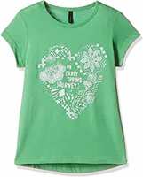 Top Brand Kids Clothing Starting from Rs. 88