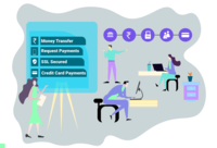 Transfer Credit Card Money + Supercash to Bank Account for Free