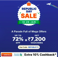 Paytmall Republic Day Sale Upto 72% Off + Get Rs.7200 Vouchers + 10% Off With ICICI & Standard Chartered Bank (18th To 26th)