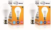 80% Off On Wipro LED Bulbs.