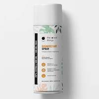 Price Error Loot at Amazon