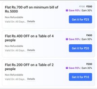 Magicpin Back Again : Barbeque Nation Voucher Of 200/400 At 95% OFF