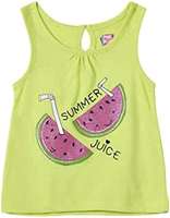 Branded Women's Tops, Tees , Shirts Upto 95% Off starting@ 112 + Extra Discount Coupon On Some

