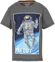 Min 80% Off On Kids Clothing.