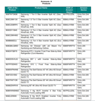 Amazon Echo Devices at a discount of 100 (hundred) % on the list price with Selected Samsung TVs and Large Appliances