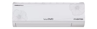 Lloyd 1.5 Ton 4 Star Inverter Split AC (Copper Condenser, LS18I42MP, White
